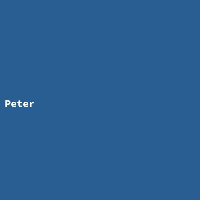 Hersteller: Peter